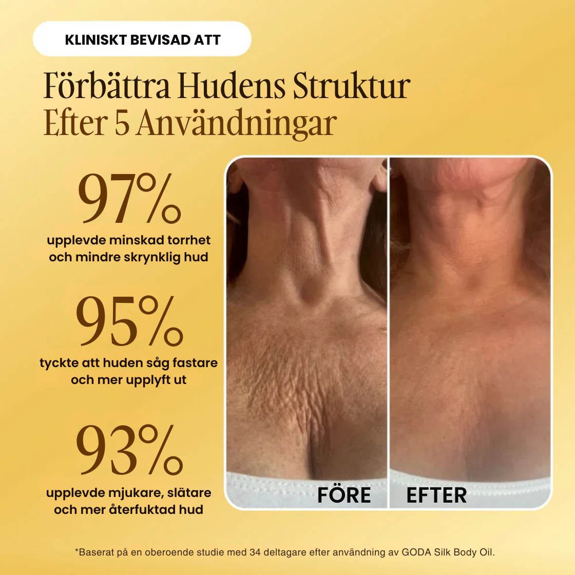 Återupptäck självförtroende med fastare, slätare och strålande hud